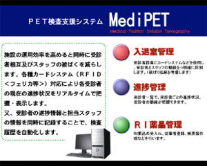 3. PET検査支援システム「MediPET」のイメージ